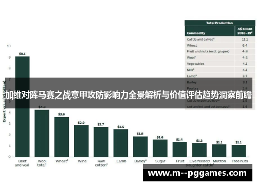 加维对阵马赛之战意甲攻防影响力全景解析与价值评估趋势洞察前瞻