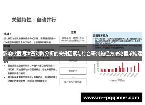 影响欧冠淘汰赛对阵分析的关键因素与综合研判路径方法论框架构建