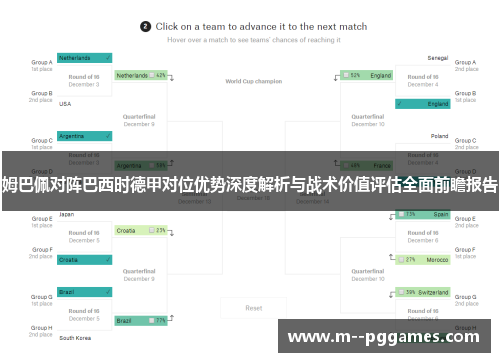 姆巴佩对阵巴西时德甲对位优势深度解析与战术价值评估全面前瞻报告 姆巴佩对阵巴西时德甲对位优势深度解析与战术价值评估全面前瞻报告