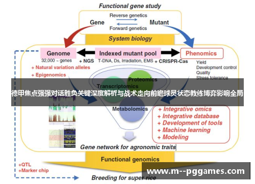 德甲焦点强强对话胜负关键深度解析与战术走向前瞻球员状态教练博弈影响全局 德甲焦点强强对话胜负关键深度解析与战术走向前瞻球员状态教练博弈影响全局